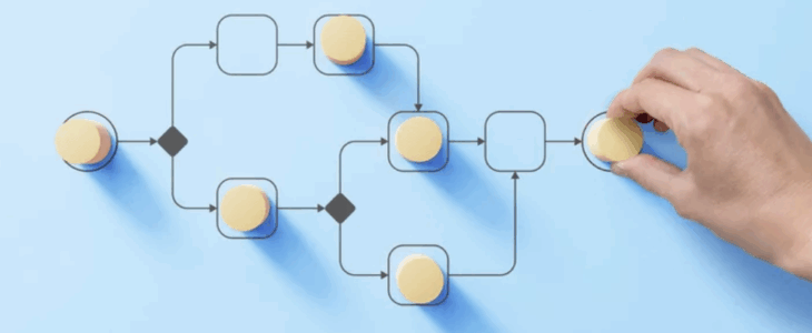 How to Map Out Your Law Firm Processes and Procedures