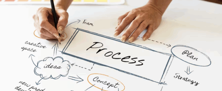 Most Law Firms Lose 10+ Hours a Week Due to This One Mistake…